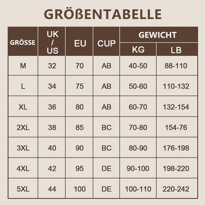 Bügelloser Spitzen-BH im 3er-Set mit breiten Trägern