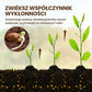 🔥Kup 1 i otrzymaj 2 gratis🌱 Środek Spulchniający Gleby – Żyzność i Zdrowie Roślin w Każdej Donicy! ✨
