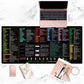 Plamoodporna, antypoślizgowa podkładka na biurko ze skrótami do biura