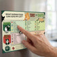 Quick-Check Pet Food Guide Magnet