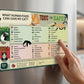 Quick-Check Pet Food Guide Magnet