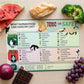 Quick-Check Pet Food Guide Magnet