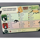Quick-Check Pet Food Guide Magnet