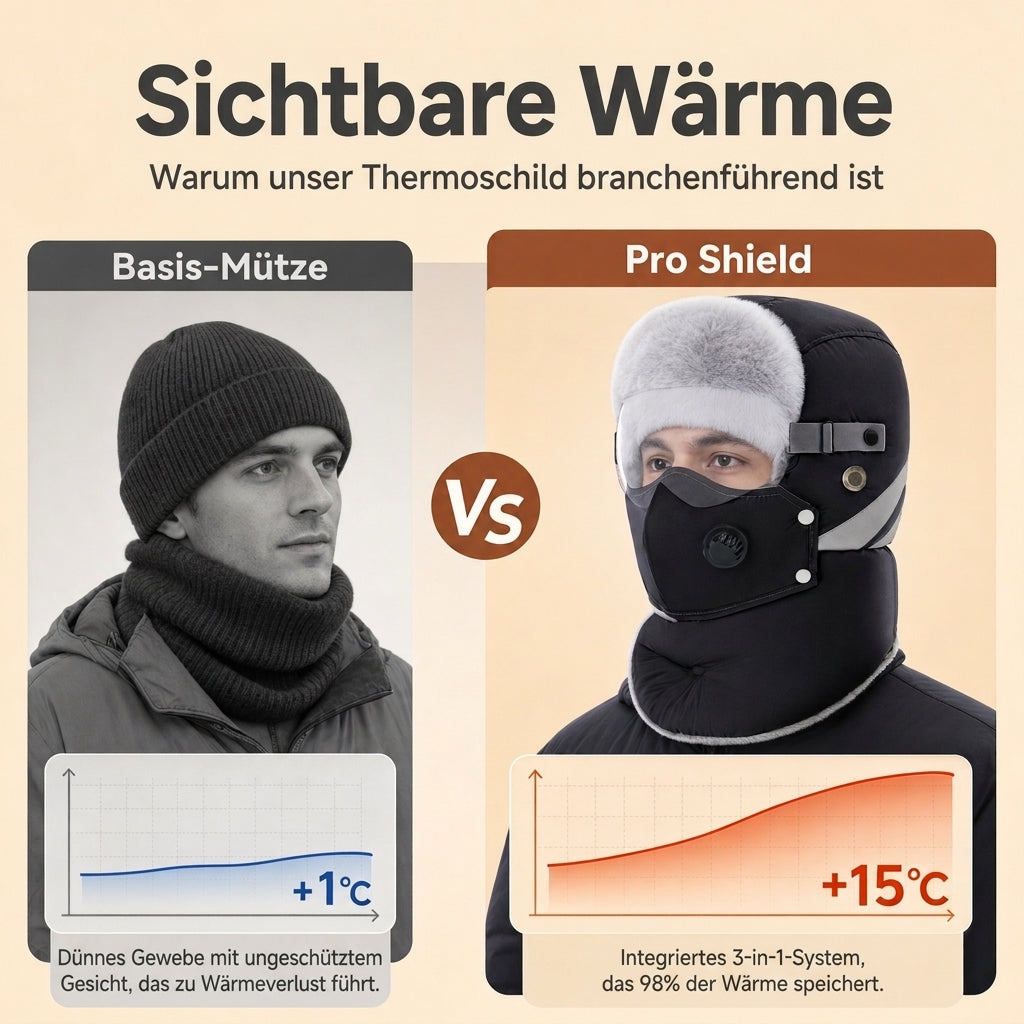 📦 Täglich 500+ Pakete versendet! Winddichter winterlicher Wärme-Trapperhut mit integrierter Gesichtsmaske